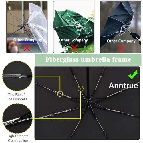 PALAY® Sun Travel Umbrella for Women Anti UPF 50+ UV Protection 99.9% Compact Mini for Kids Capsule Lightweight Small Portable Rain Men 2PCS PALAY® Sun Travel Umbrella for Women Anti UPF 50+ UV Protection 99.9% Compact Mini for Kids Capsule Lightweight Small Portable Rain Men 2PCS